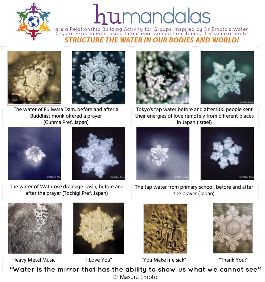 humandalas-inspired-by-dr-emoto-water-crystals.jpg